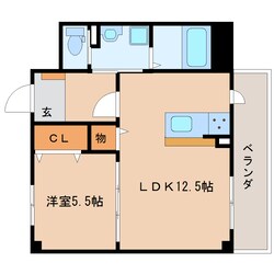 東静岡駅 徒歩9分 5階の物件間取画像